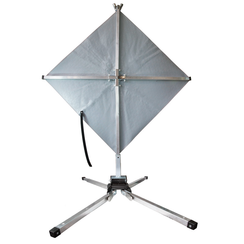 Emergency Scene Ahead All-in-One Sign and Stand