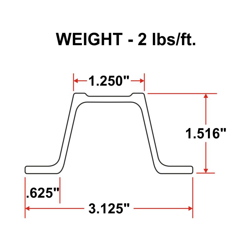 Heavy-duty Galvanized Sign Post – Sign + Bracket Mounting