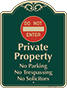 Green Background – Private Property Do Not Enter Sign