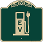 Green Background – Electric Car Charging Station Sign