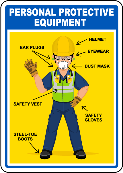 Personal Protective Equipment Sign