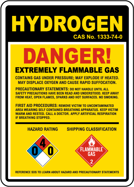 Caution Hydrogen Extremely Flammable Gas Sign
