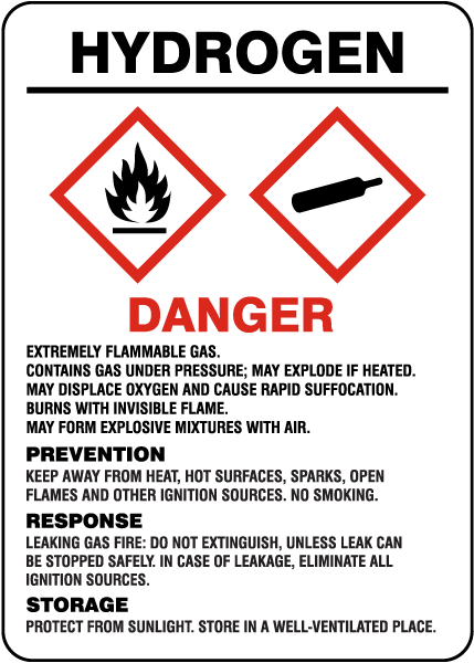 Hydrogen Danger Sign
