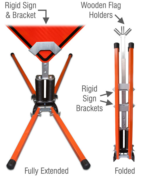 Dual Spring Stand For Rigid or Roll-Up Signs