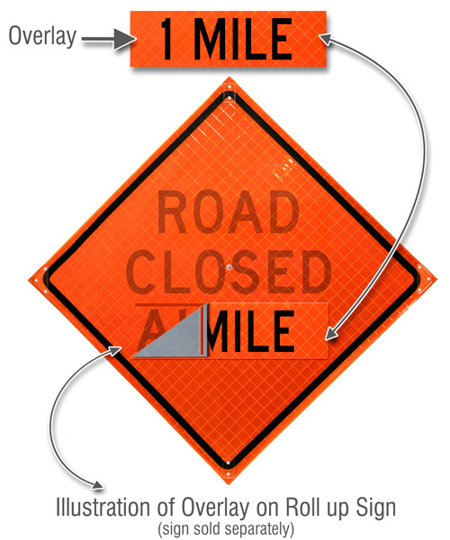 1 Mile Overlay – 22 × 7″