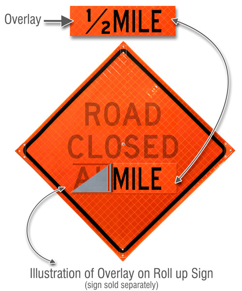1/2 Mile Overlay – 22 × 7″
