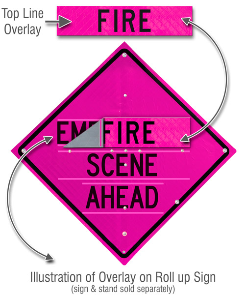 Fire Overlay