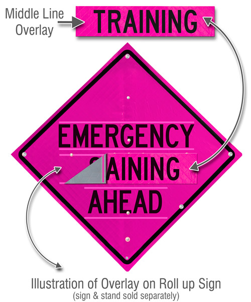 Training Overlay