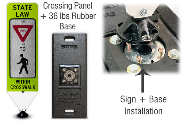 Yield To Pedestrians In-Street Sign with Portable Base