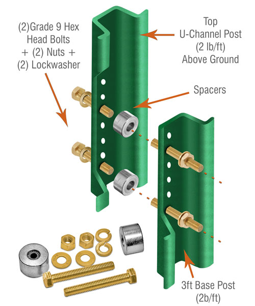 Green Enamel U-Channel Post Breakaway System
