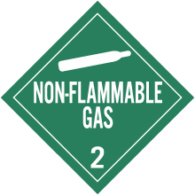 Non-Flammable Gas Class 2 Placard