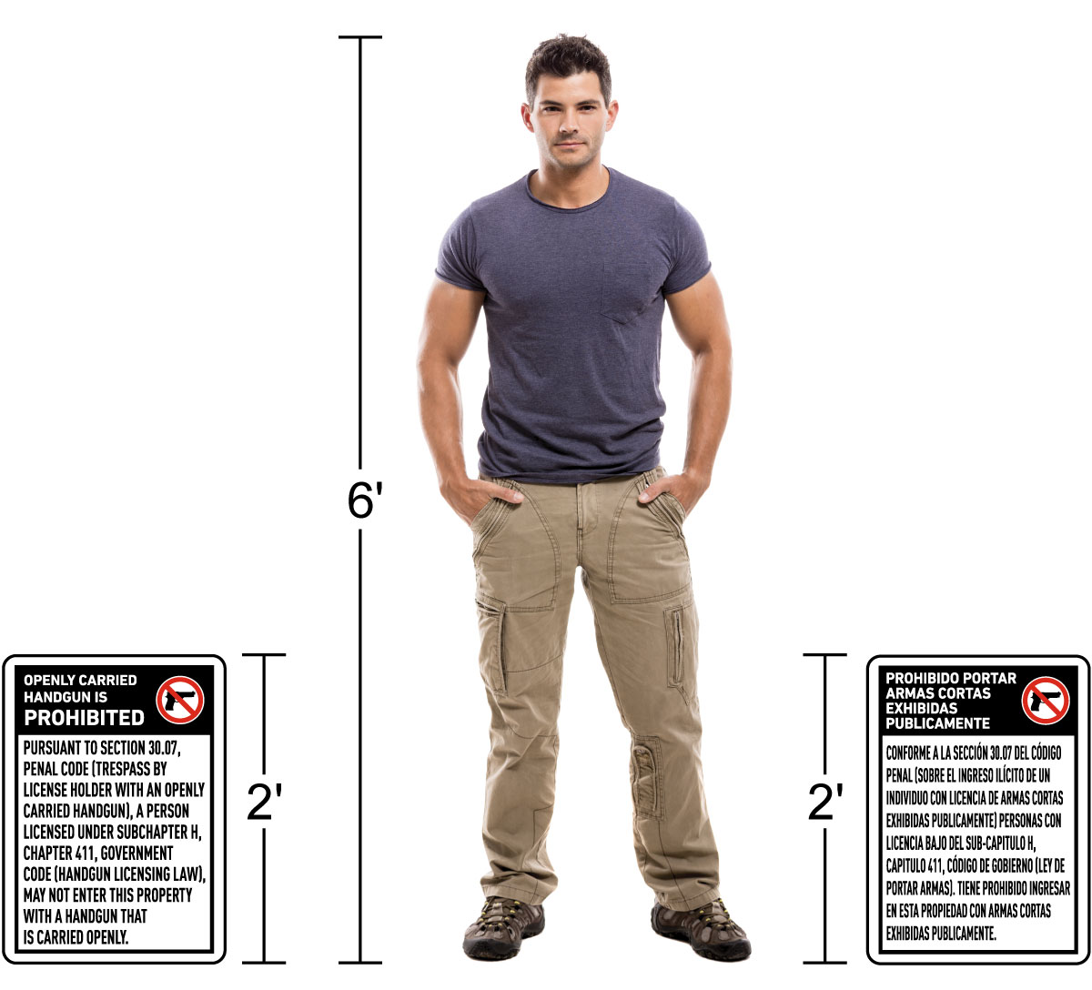 Texas 30.07 No Openly Carried Handguns Sign Size Reference