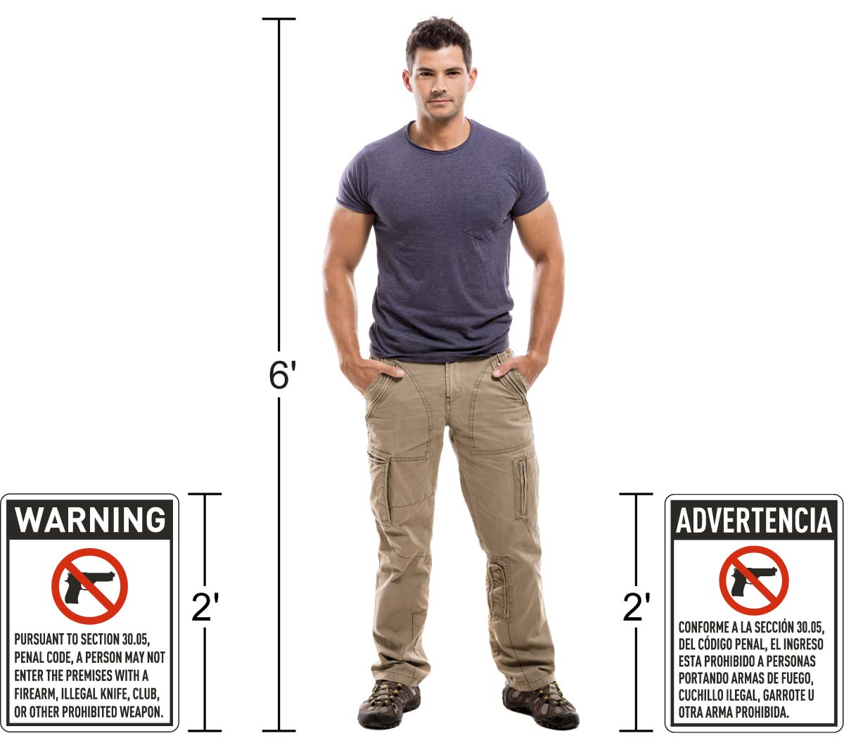 Texas 30.05 No Firearms Allowed Signs Size Reference