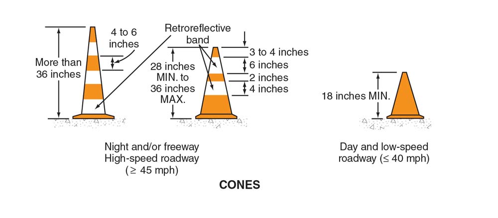 MUTCD traffic cone