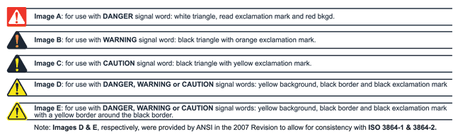 Safety alert symbols