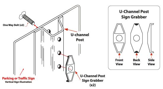 U-channel Post Sign Grabber