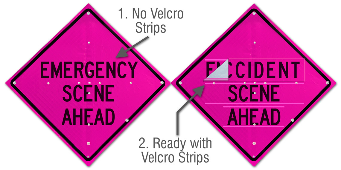 Sign face ready with velcro strips