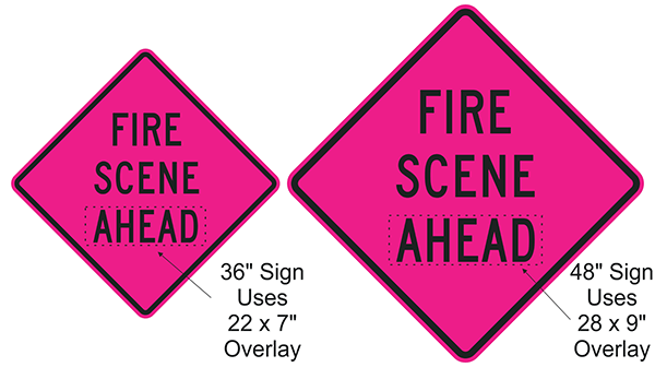 Overlay size on 36