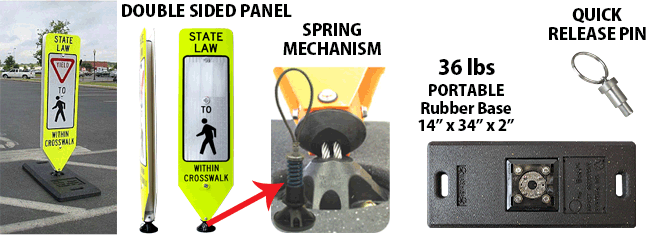 Pedestrian Crossing Panel MUTCD Compliant
