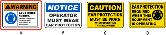 Ear Protection Signs