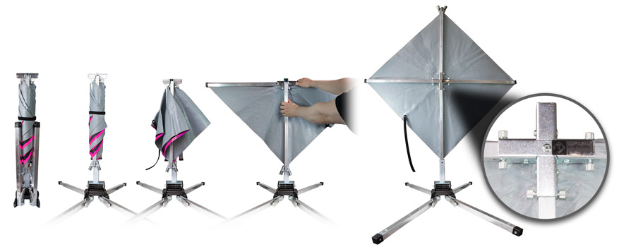 Fold and Roll Set up