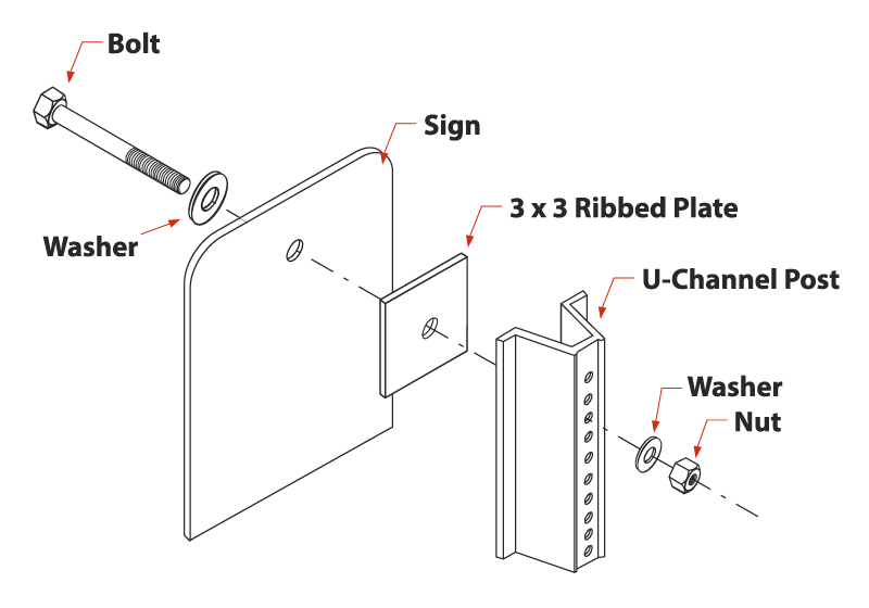Sign Mounting Hardware Diagram