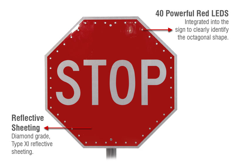 LED Stop Sign Features