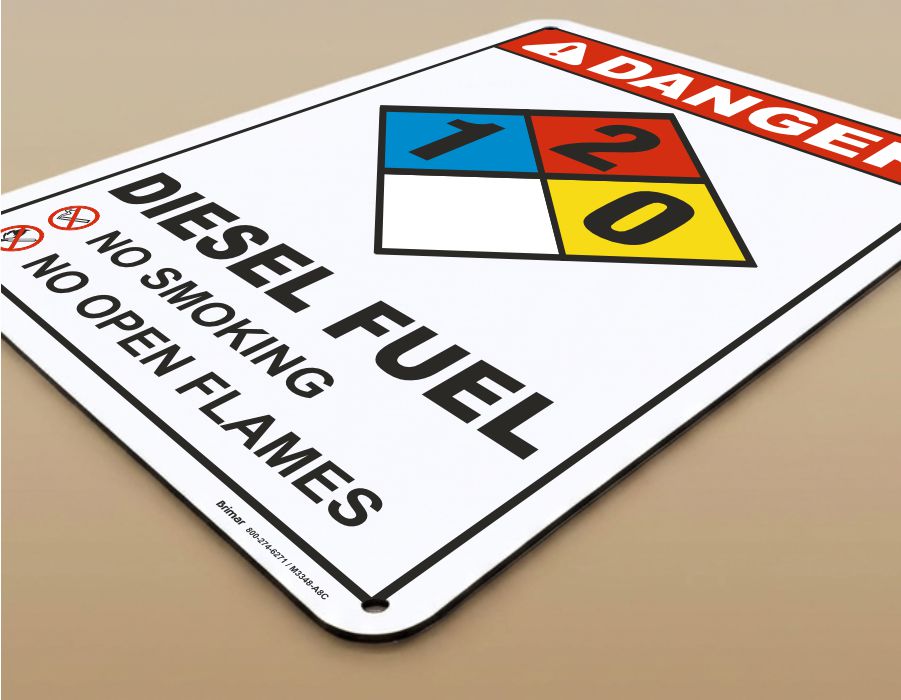 Aluminum Composite Material Details